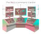 RGG Command Centre